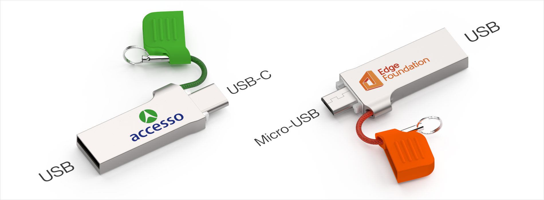 OTG Clé USB Personnalisée